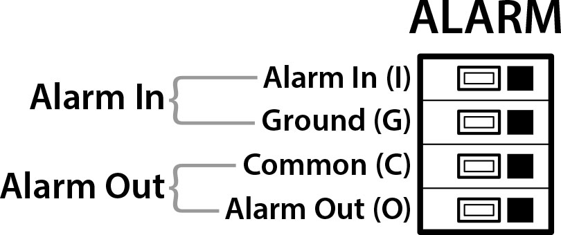 SEE040 Alarm Connections