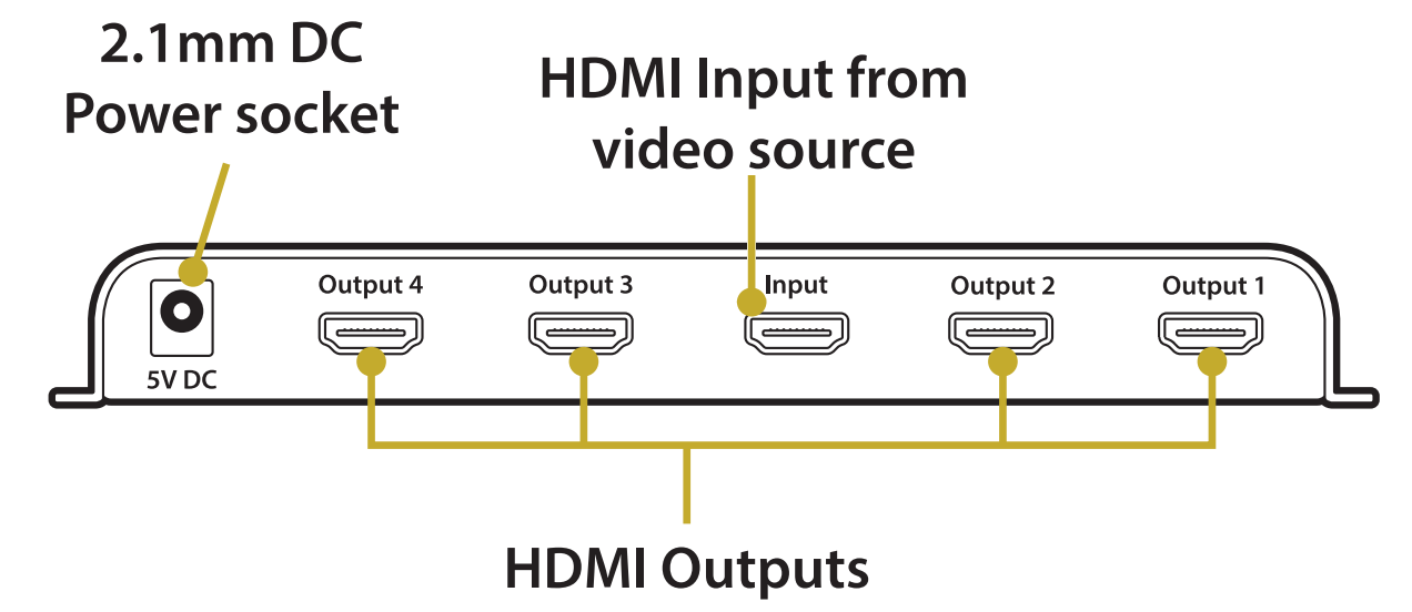 HDM324-Connections-2