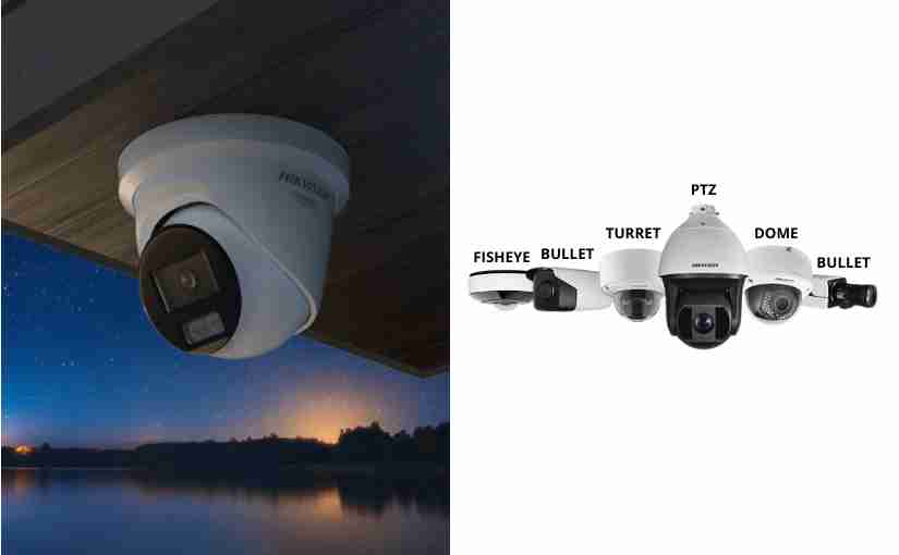 The Most Popular Types of Security Cameras in 2026, Which One is Right ...